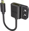 SmallRig Ultra Slim 4K HDMI adapter kábel (D to A adapter) [3021]