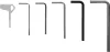 SmallRig Creator szerszámkészlet