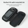 TELESIN Akciókamera Szilikon Védőtok - Insta360 X4