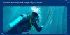 TELESIN 65cm teleszkópos vízálló szelfibot - waterproof selfie stick
