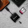 Transcend Cardreader RDC3 - Kártyaolvasó