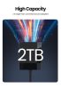 UGREEN 4-in-1 USB 3.0 SD CF TF MS Memóriakártya olvasó Adapter [CR125]