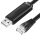 UGREENcm204 konzol kábel USB - RJ45 hálózati eszközökhöz, 1,5m (fekete)