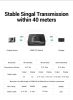 UGREEN 2-in-1 HDMI Osztó 4K@60Hz Switcher [CM217]
