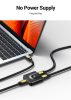 UGREEN 2-in-1 HDMI Osztó 4K@60Hz Switcher [CM217]