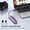 UGREEN 6-in-1 USB-C (Type-C) -3xUSB-A/ 4K HDMI/ TF,SD Kártya-olvasó HUB [CM511]