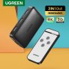 UGREEN 3-in-1 HDMI Osztó 4K Switcher  [CM332]