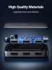 UGREEN 3-in-1 HDMI Osztó 4K Switcher  [CM332]