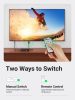 UGREEN 3-in-1 HDMI Osztó 4K Switcher  [CM332]