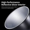 Ulanzi HT002 Bowens Stúdió Reflektor Diffúzor (18cm)