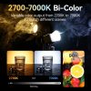 Ulanzi L3 RGB LED Videolámpa - Színes Kamera LED (L052GBB1)