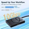 Ulanzi H1 4in1 USB-C Media Hub