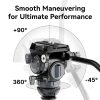Ulanzi T045 Video-Fluid Állvány-fej/ Tripod Head (75mm)