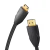 Vention 2m Mini HDMI-HDMI Kábel 4K 30Hz (VAA-D02-B200)