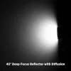 Westcott 45 fokos mélyfókuszú reflektor méhsejt rácsokkal és diffúzióval (Bowens tartó)