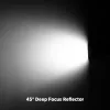 Westcott 45 fokos mélyfókuszú reflektor méhsejt rácsokkal és diffúzióval (Bowens tartó)