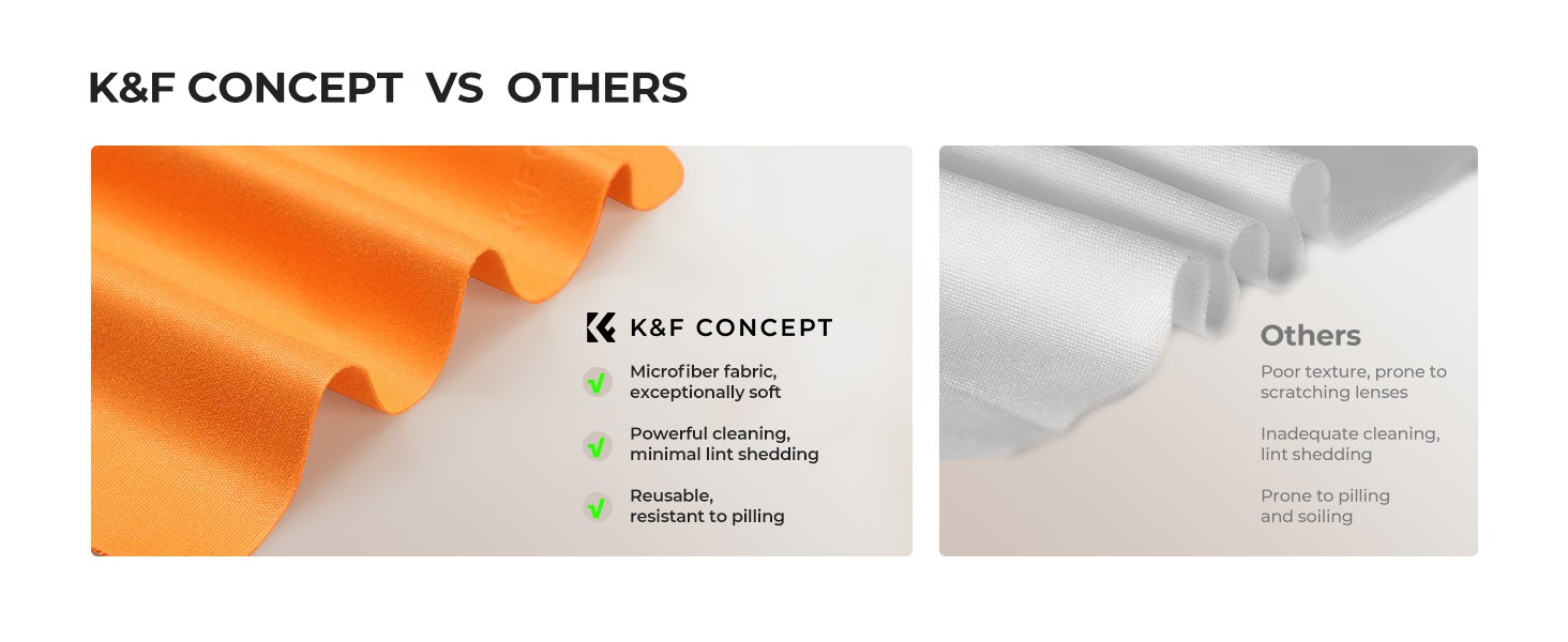 K&F Concept mikroszálas tisztítókendő, 12 darabos szett (narancs/zöld/kék)